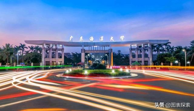 筹建湛江大学列入十四五规划，湛江幼专，还是广东海洋大学？